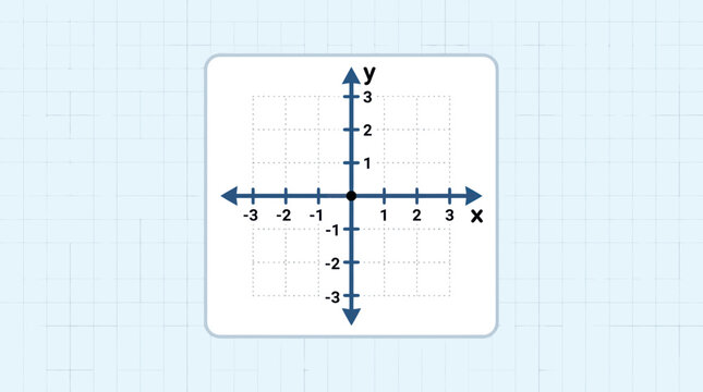 Cartesian Coordinate System Graph Paper Grid with X and Y Axes