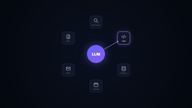 LLM AI Model Integration Animation Showing Connections to Web Search Code Database Calendar Email and Files Tools for Artificial Intelligence Capabilities
