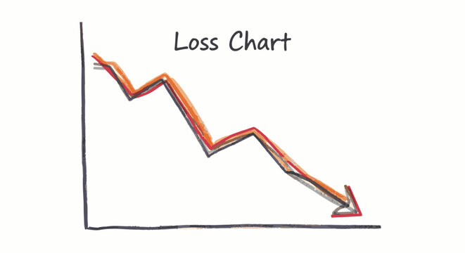 Hand-drawn chart showing a steep downward trend with an arrow