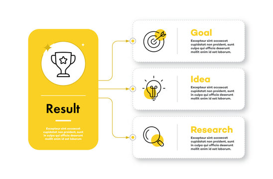 Business strategy infographic for presentation, start up project, theory basic operation, logic analysis. Venn diagram vector