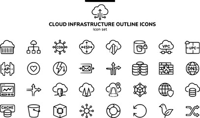 Fototapeta premium Cloud Infrastructure Outline Icon Set Container Pod Load Balancer CDN Auto-Scale Region Failover VPC Subnet API Gateway Serverless Message Queue Database Firewall DNS 30 Icons Editable Strokes Line 