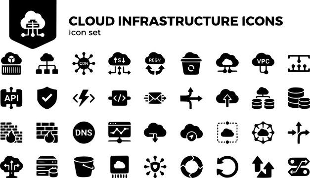 Cloud Infrastructure Icon Set Container Pod Load Balancer CDN Auto-Scale Region Failover Object Storage VPC Subnet API Gateway Serverless Message Queue Database Firewall DNS 30 Icons Editable Strokes 