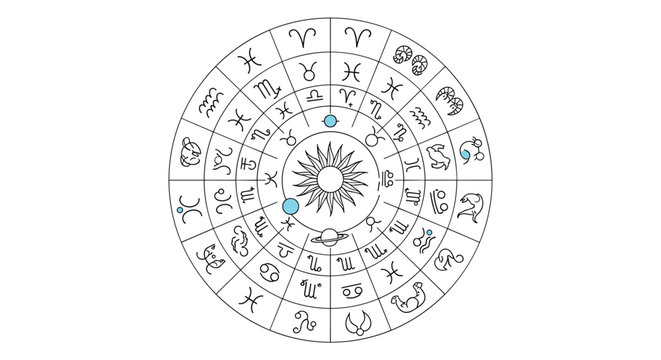 Detailed astrological chart wheel featuring various zodiac symbols and planetary positions for horoscope study.