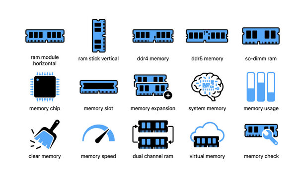 Ram and memory icons showing modules and system tools on white