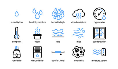 Obraz premium Humidity and moisture icons illustrating sensors and devices grid