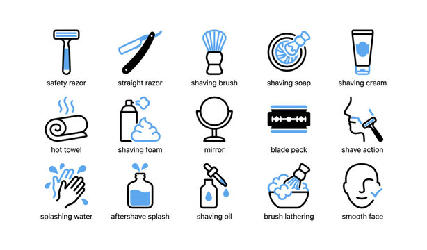 Shaving tools and grooming steps displayed in tiled grid