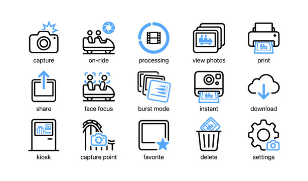 Ride picture icons showing capture to download on white background