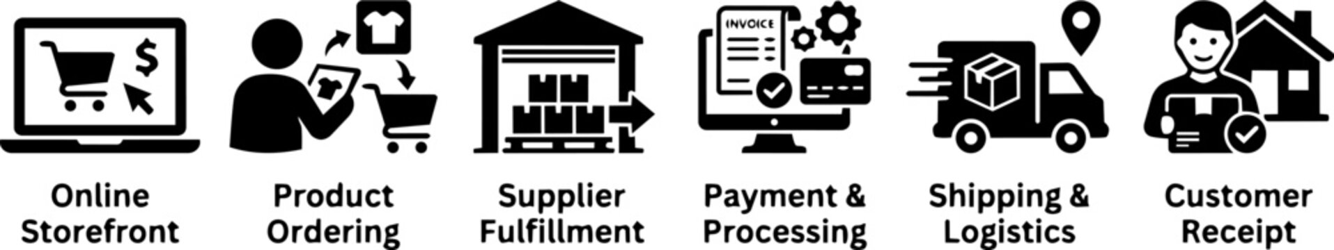 Master Order Process Icon Order Process Icons Images – Browse 94,300 Stock Photos, Vectors, and ...