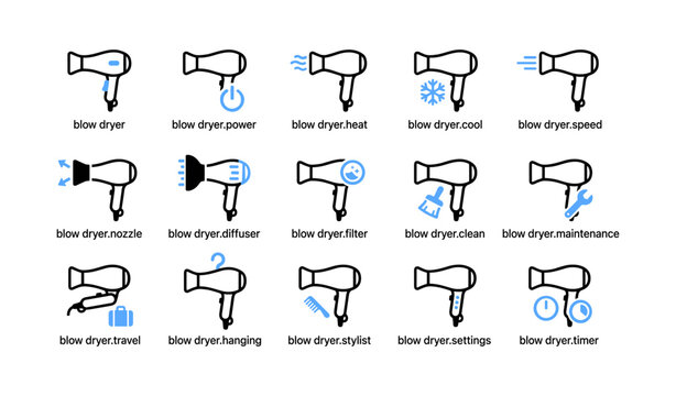 Blow dryer icons showing functions in a labeled grid layout
