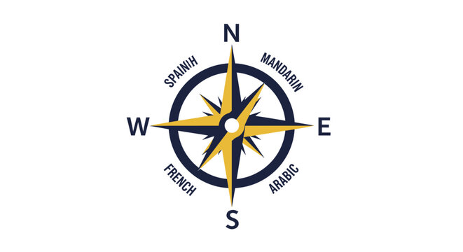 Global Language Compass Concept with Spanish Mandarin French and Arabic for Education and Translation Services