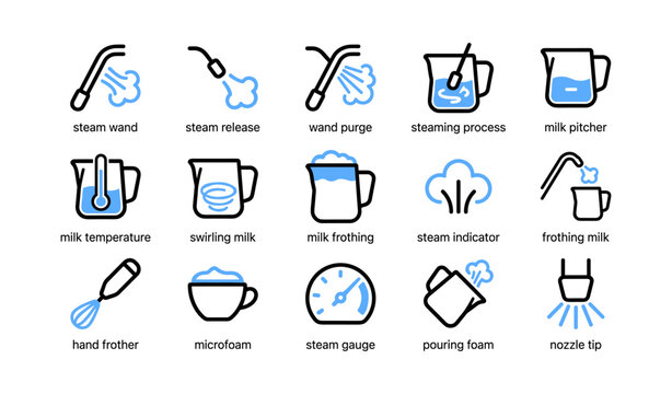 Steam wand and milk frothing icons for beverage preparation