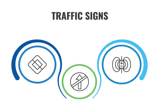 traffic signs outline icon set. thin line end of way, magnetic field, no straight icons. editable vector