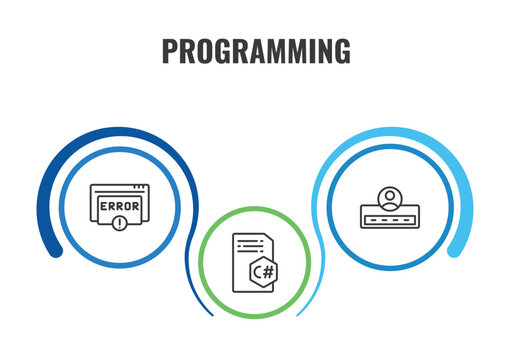 programming outline icon set. thin line error, login, c sharp icons. editable vector