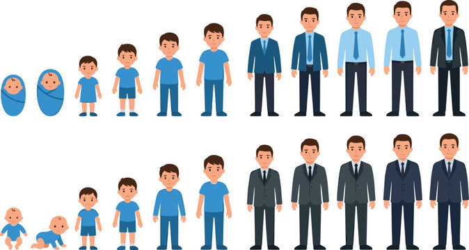 Human Life Cycle and Aging Process Vector Set Showing Male Development Stages From Newborn Baby To Adult Businessman