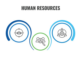 Fototapeta premium human resources outline icon set. thin line target audience, work team, recruitment icons. editable vector