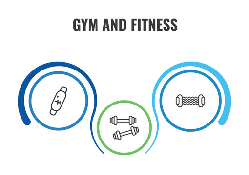 gym and fitness outline icon set. thin line fitness bracelet, resistance, little dumbbell icons. editable vector