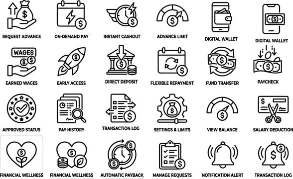 Black line vector icon set of on demand pay and earned wage access featuring text labels employee payroll and financial wellness symbols