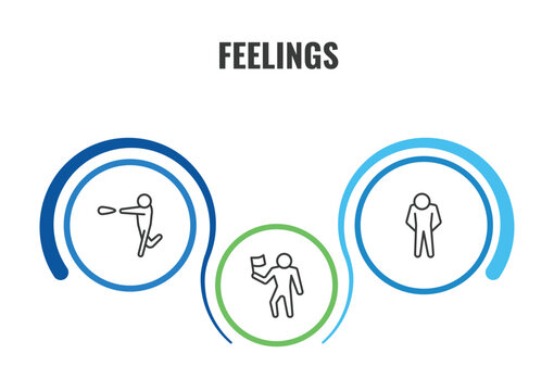 feelings outline icon set. thin line super human, down human, accomplished human icons. editable vector