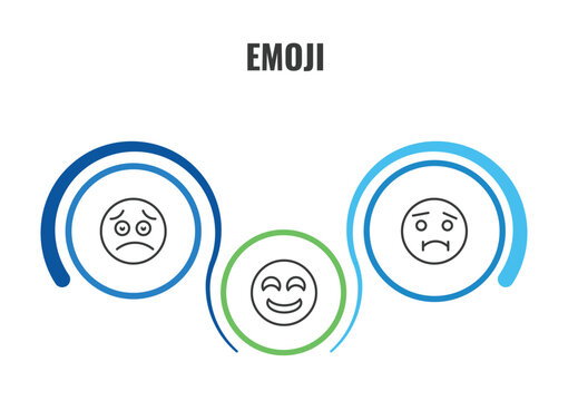 emoji outline icon set. thin line worried emoji, nauseated emoji, drool icons. editable vector