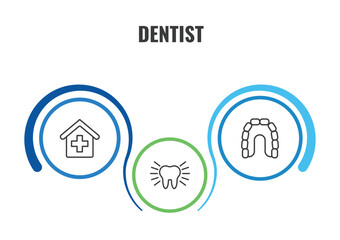 dentist outline icon set. thin line clinic, maxilla, clean tooth icons. editable vector © Farahim