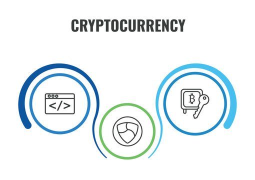 cryptocurrency outline icon set. thin line programming, proof of stake, nem icons. editable vector
