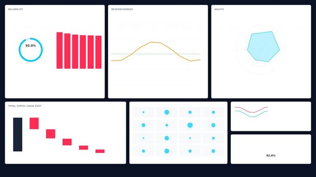 Dynamic Motion of Data Visualization Elements in Modern Animation.