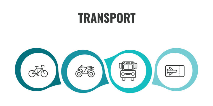 transport outline icon set. thin line bikes, quad, school van, plane tickets icons. editable vector
