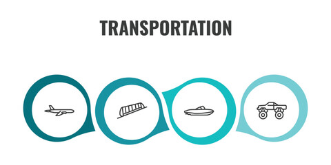 transportation outline icon set. thin line jetliner, funicular railway, houseboat, monster truck icons. editable vector © Farahim