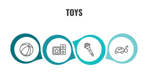 toys outline icon set. thin line ball toy, cubes toy, microphone toy, ladybug icons. editable vector © Farahim