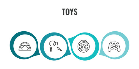 toys outline icon set. thin line tent toy, skipping rope toy, steering wheel toy, gamepad icons. editable vector © Farahim