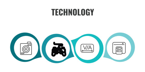 technology outline icon set. thin line retro squared camera, gamepad with cable, kerning, caching icons. editable vector © Farahim