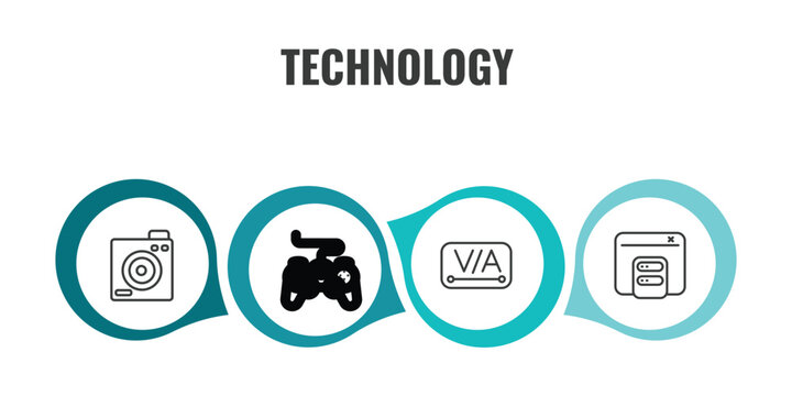 technology outline icon set. thin line retro squared camera, gamepad with cable, kerning, caching icons. editable vector