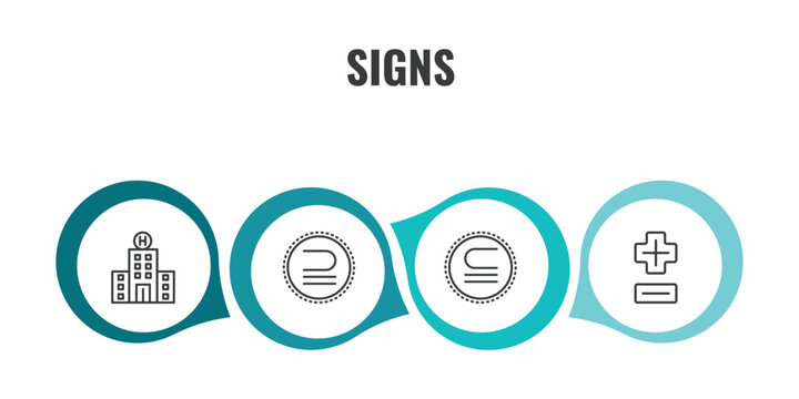signs outline icon set. thin line hospital, is a sub of, is not a sub, plus less icons. editable vector