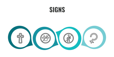 signs outline icon set. thin line gross dark cross, no pets, no entry, ceres icons. editable vector © Farahim
