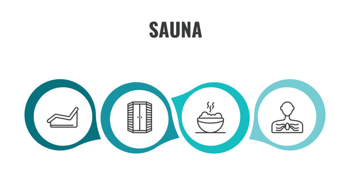sauna outline icon set. thin line laconium, infrared heat cabin, smoke sauna, arterioles icons. editable vector