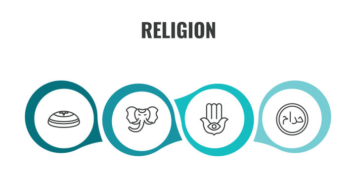 religion outline icon set. thin line kippah, holy elephant, hamsa hand, haram icons. editable vector