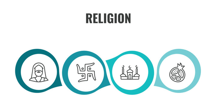 religion outline icon set. thin line moses, swastica, mosque and minaret, half pomegranate icons. editable vector