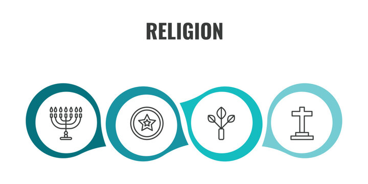 religion outline icon set. thin line jewish candles, anglican, bael tree, christianity icons. editable vector
