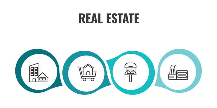 real estate outline icon set. thin line real state, shopping, mailbox, industrial park icons. editable vector