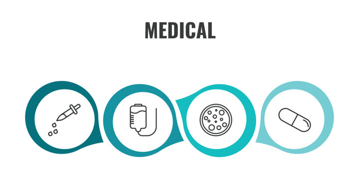 medical outline icon set. thin line dosage medical tool, plasma, cells in a circle, medical pill icons. editable vector