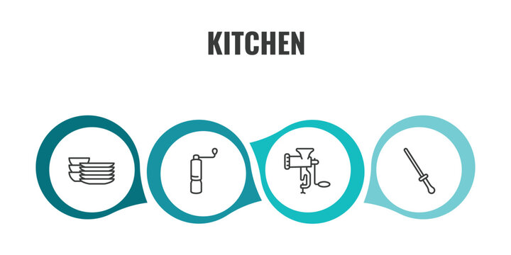 kitchen outline icon set. thin line dishes, coffee grinder, meat grinder, knife sharpener icons. editable vector