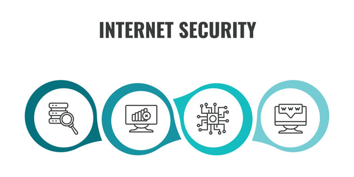 internet security outline icon set. thin line data search, connection error, processor, domain icons. editable vector