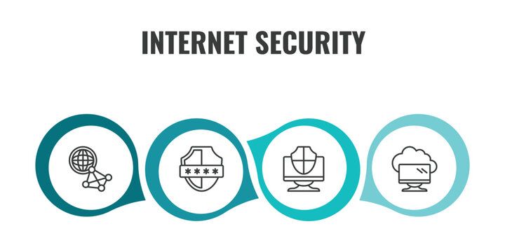 internet security outline icon set. thin line web gat, pin code, computer security, computing cloud icons. editable vector
