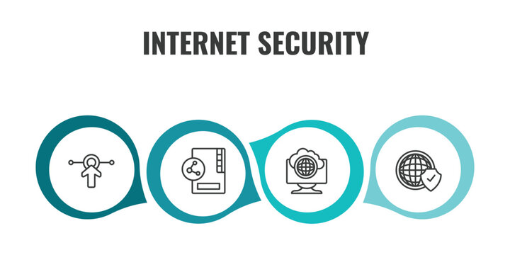 internet security outline icon set. thin line interactive, file sharing, internet connection, network icons. editable vector