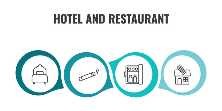 hotel and restaurant outline icon set. thin line single bed, smoking, minibar, barbershop icons. editable vector