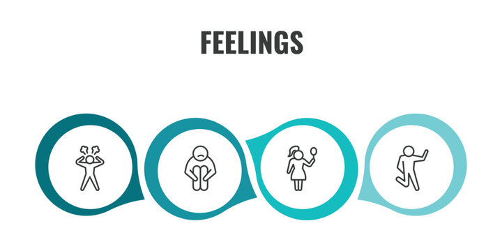 feelings outline icon set. thin line angry human, sad human, pretty human, crappy icons. editable vector