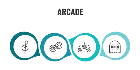 arcade outline icon set. thin line g clef, billiards, controller, ghost icons. editable vector © Farahim