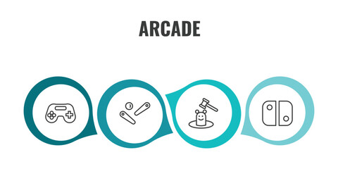 arcade outline icon set. thin line game console, pinball, whack a mole, switch icons. editable vector © Farahim