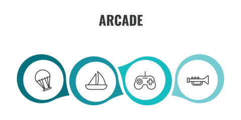 arcade outline icon set. thin line paraplane, sailing boat, joystick, soprano icons. editable vector © Farahim
