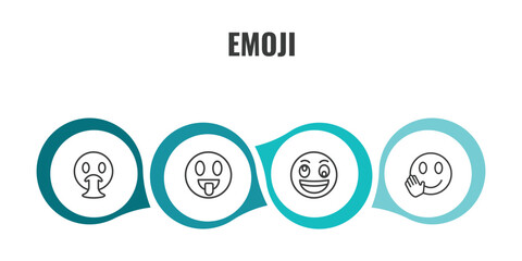 emoji outline icon set. thin line vomit emoji, tongue emoji, weird hello icons. editable vector © Farahim